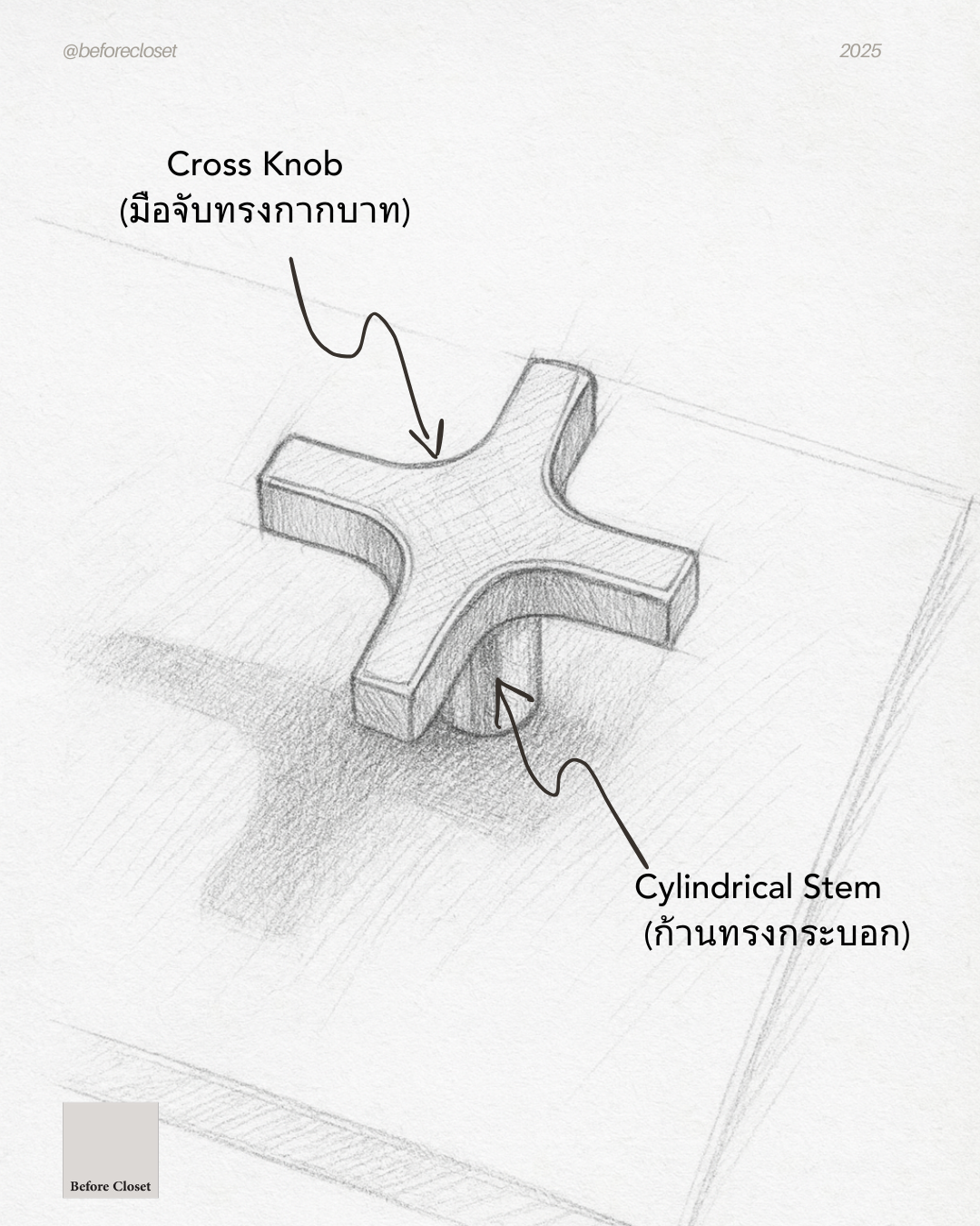 KNOB_terminology_beforecloset (11).png