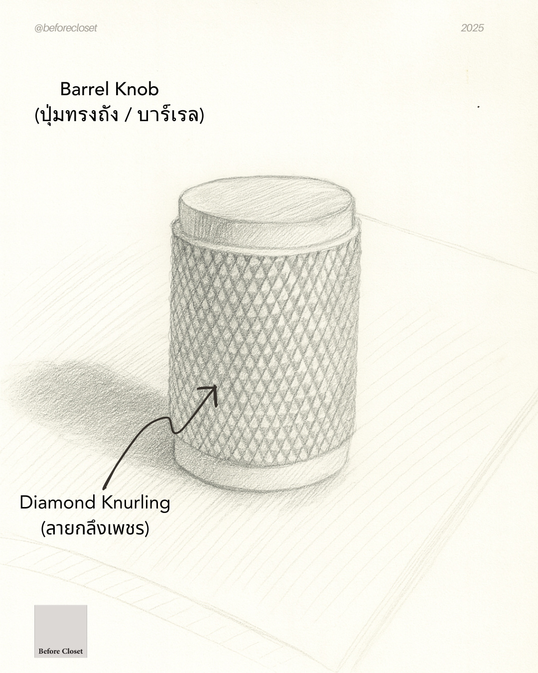 KNOB_terminology_beforecloset (15).png