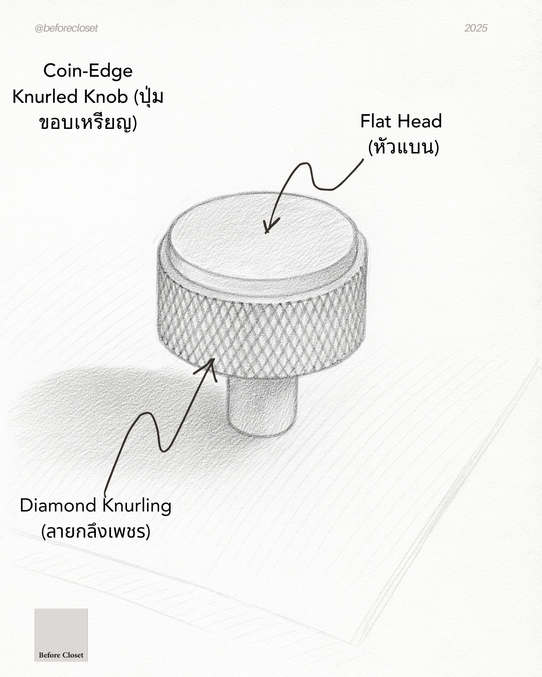 KNOB_terminology_beforecloset (17).png