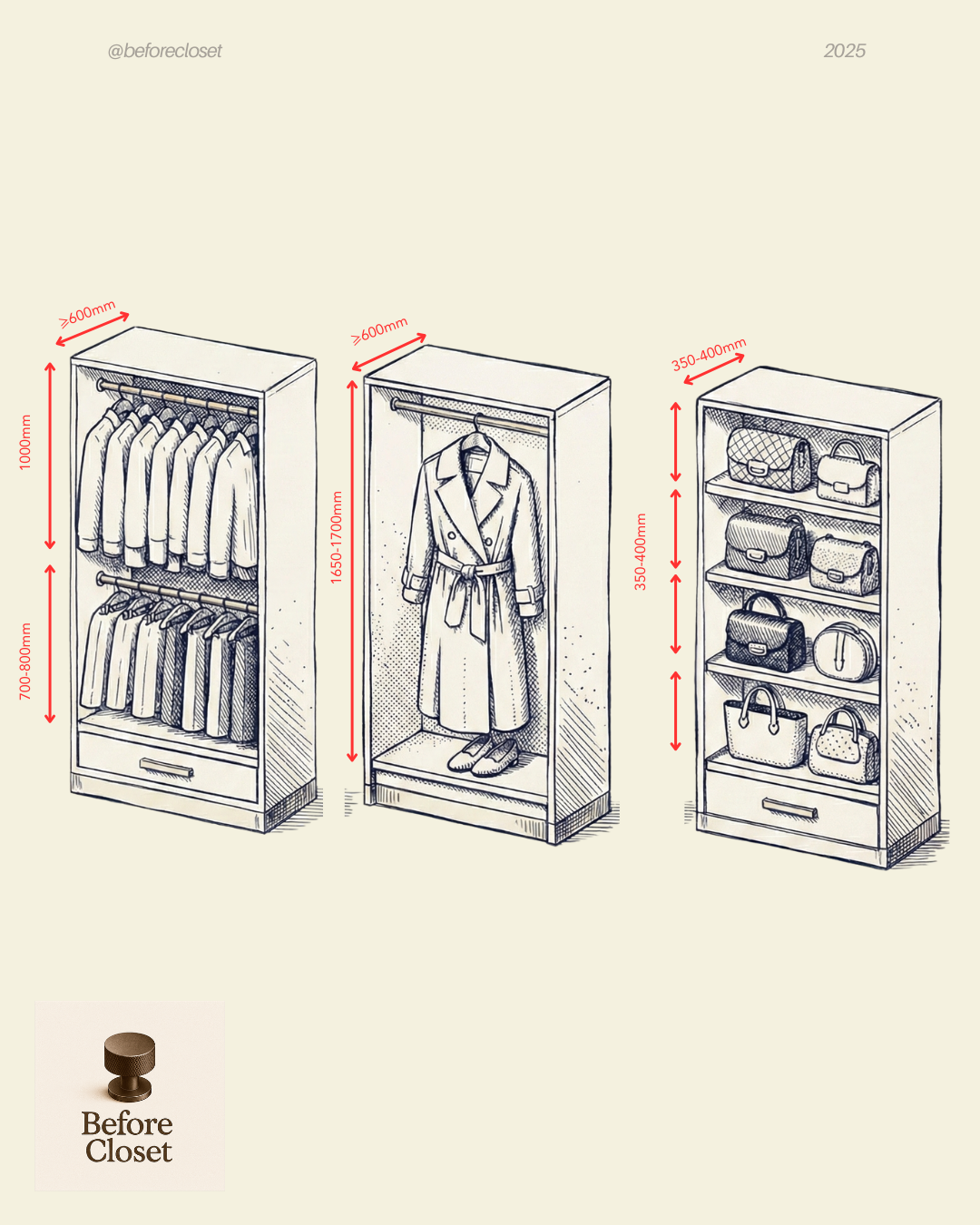 "What are the standard dimensions and clearances for a luxury walk-in closet?"