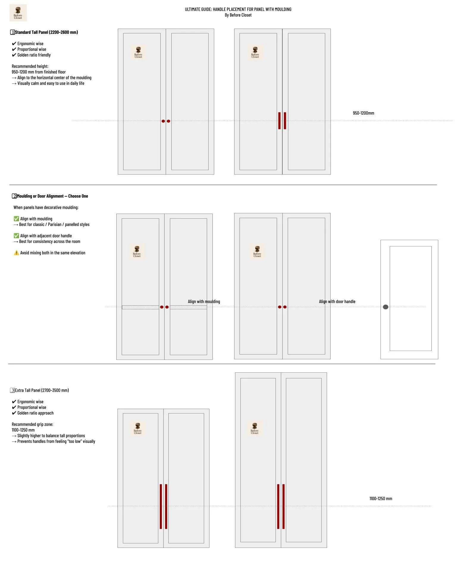 BeforeCloset-Wardrobe-installation-guide.jpg