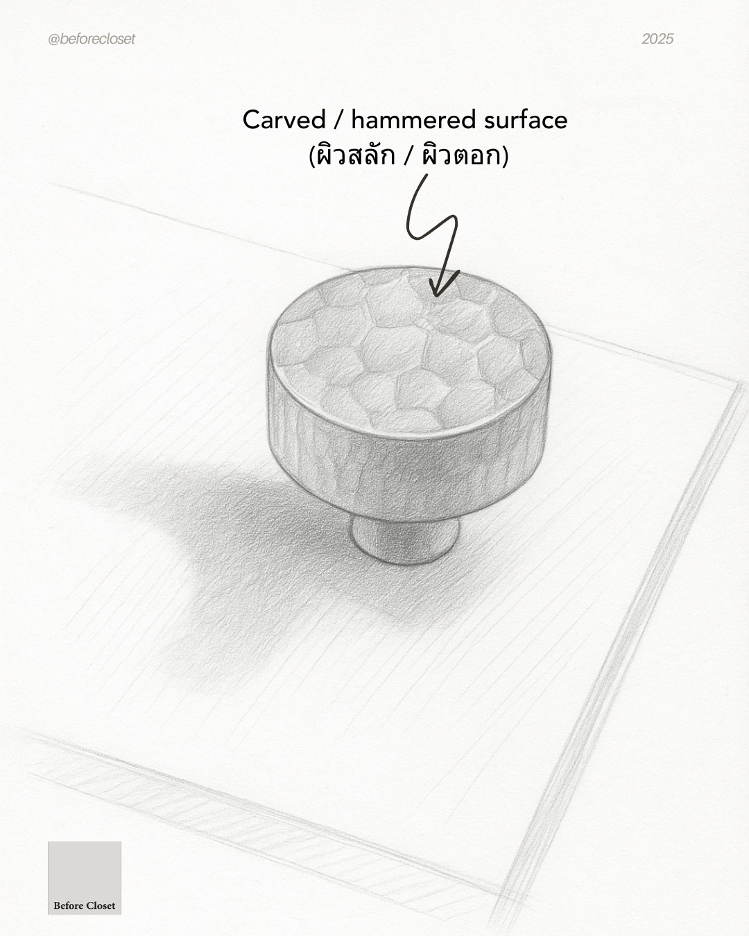 KNOB_terminology_beforecloset (5).png