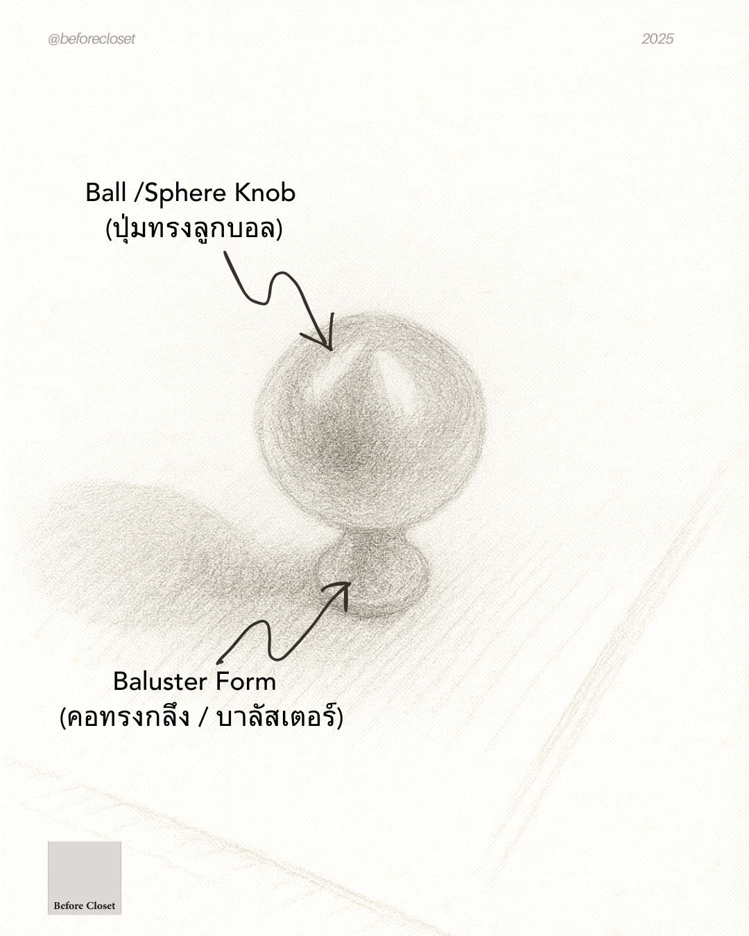 KNOB_terminology_beforecloset (9).png