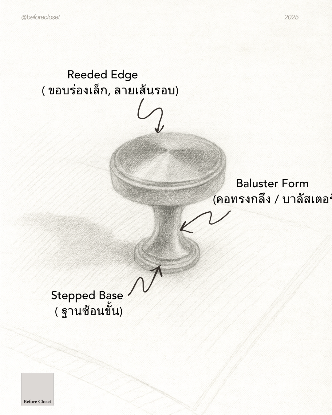 KNOB_terminology_beforecloset (3).png