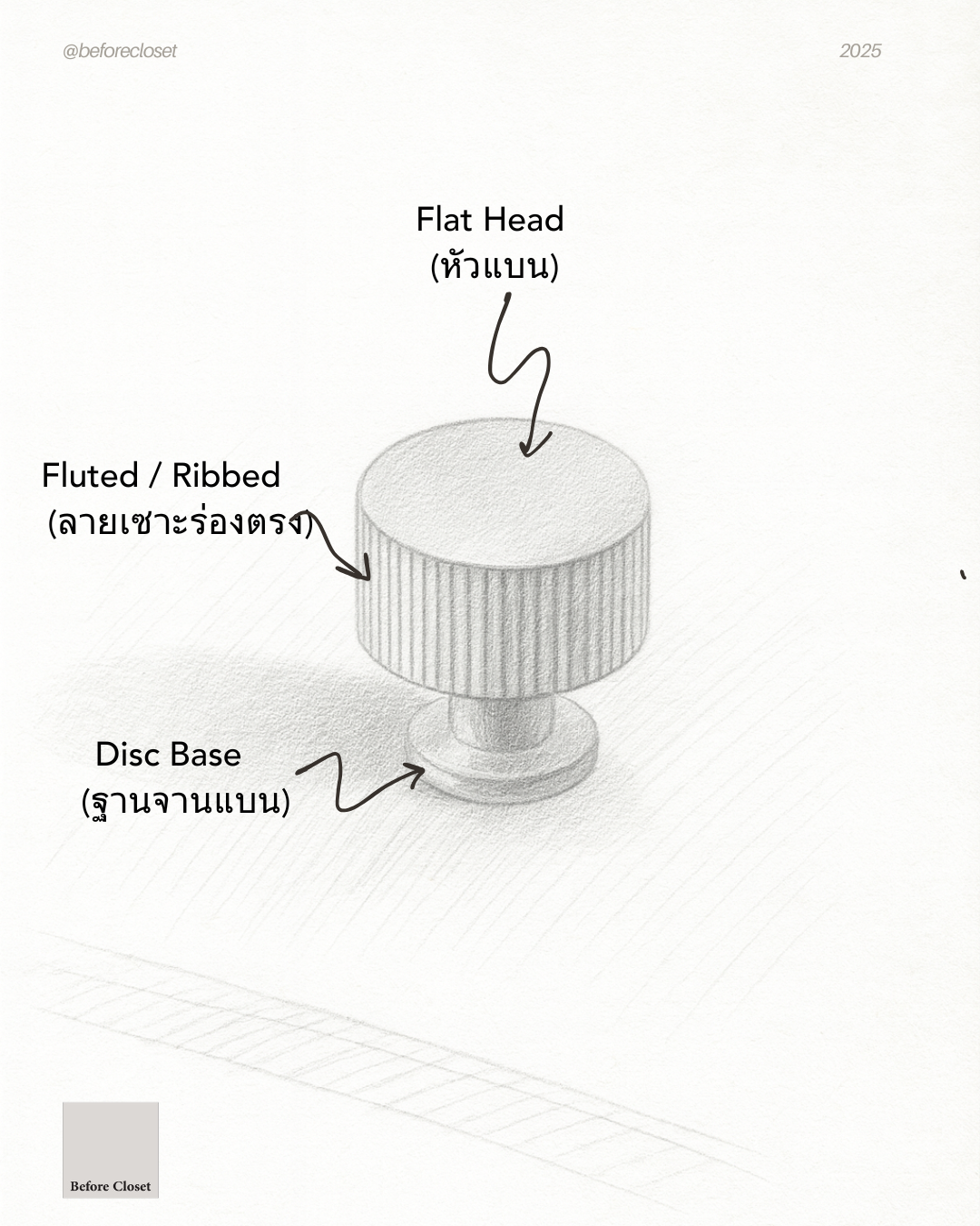KNOB_terminology_beforecloset (1).png