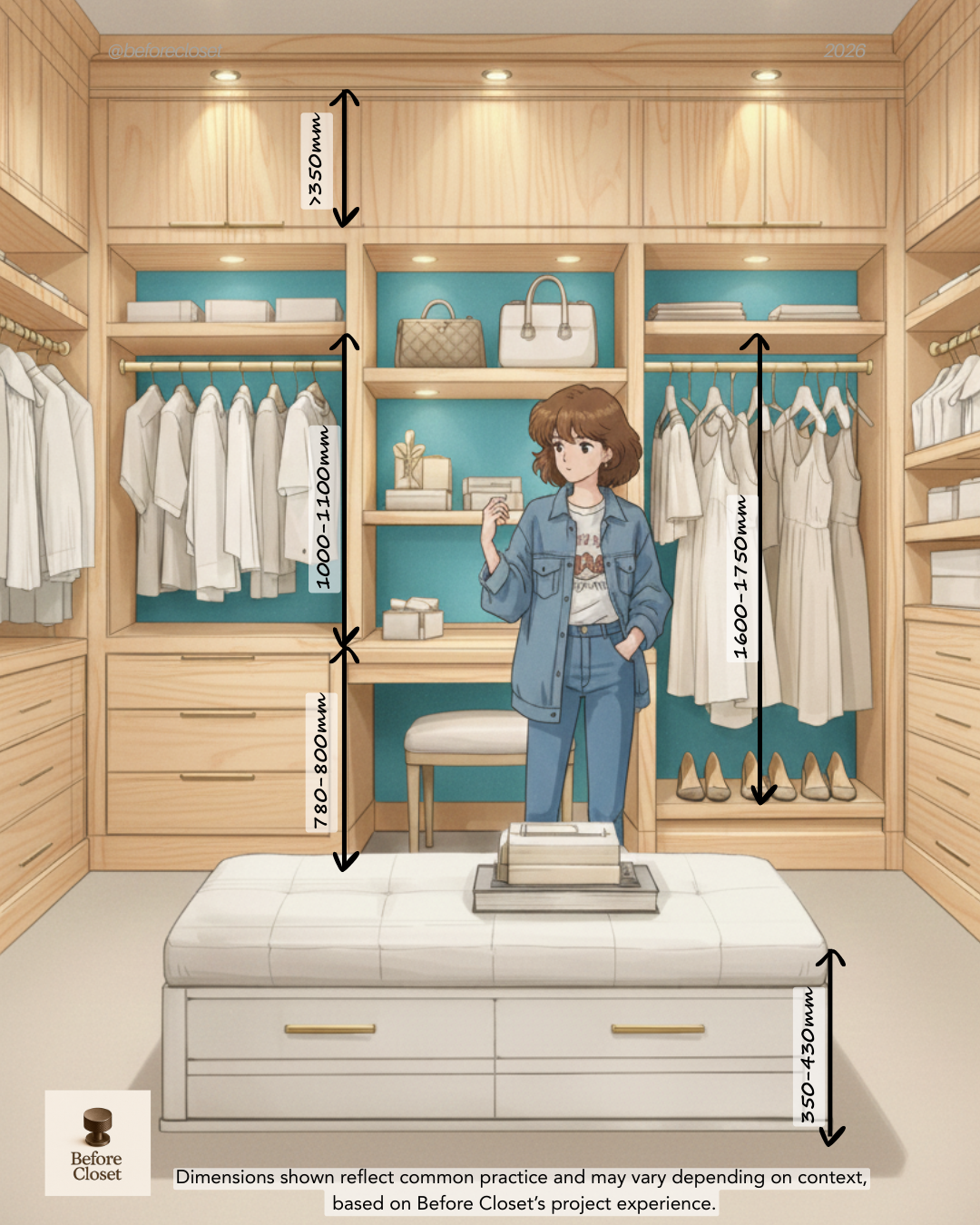 Before Closet