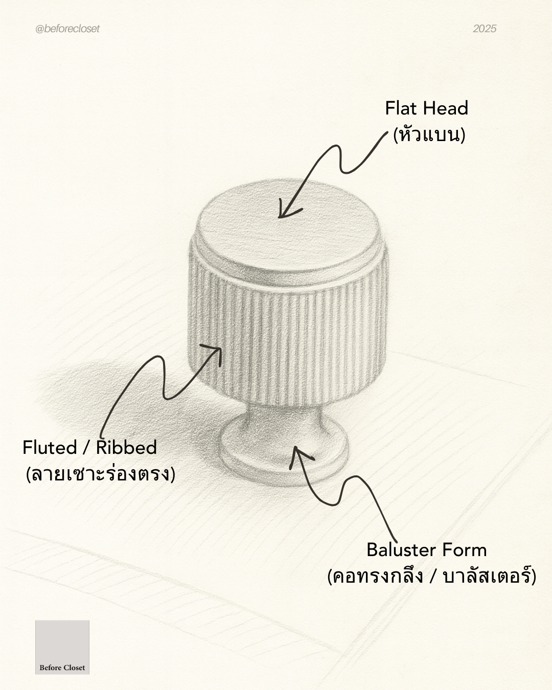KNOB_terminology_beforecloset (16).png