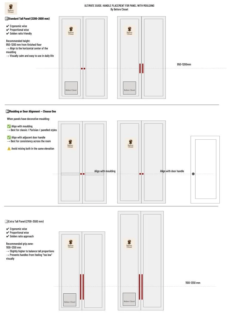 ULTIMATE GUIDE: HANDLE PLACEMENT FOR WARDROBE