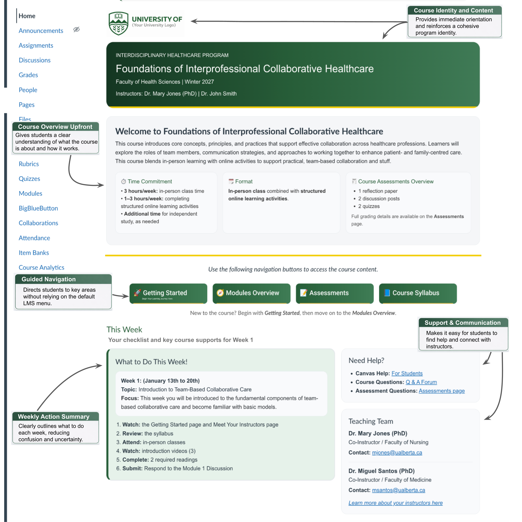 Course homepage with callouts.png