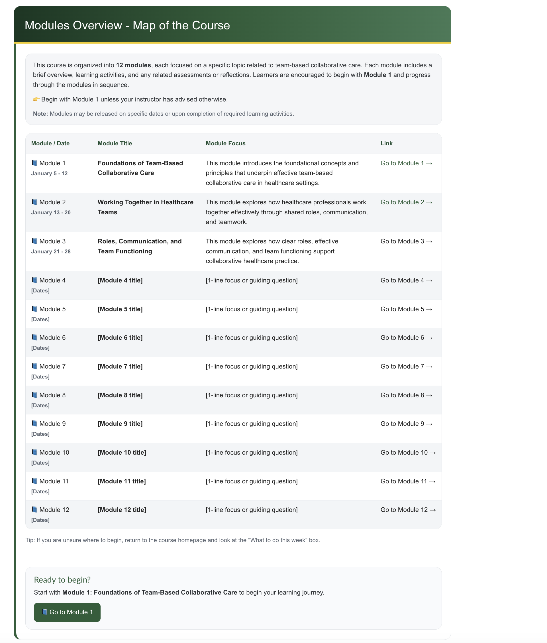 Modules/Weeks Overview Homepage