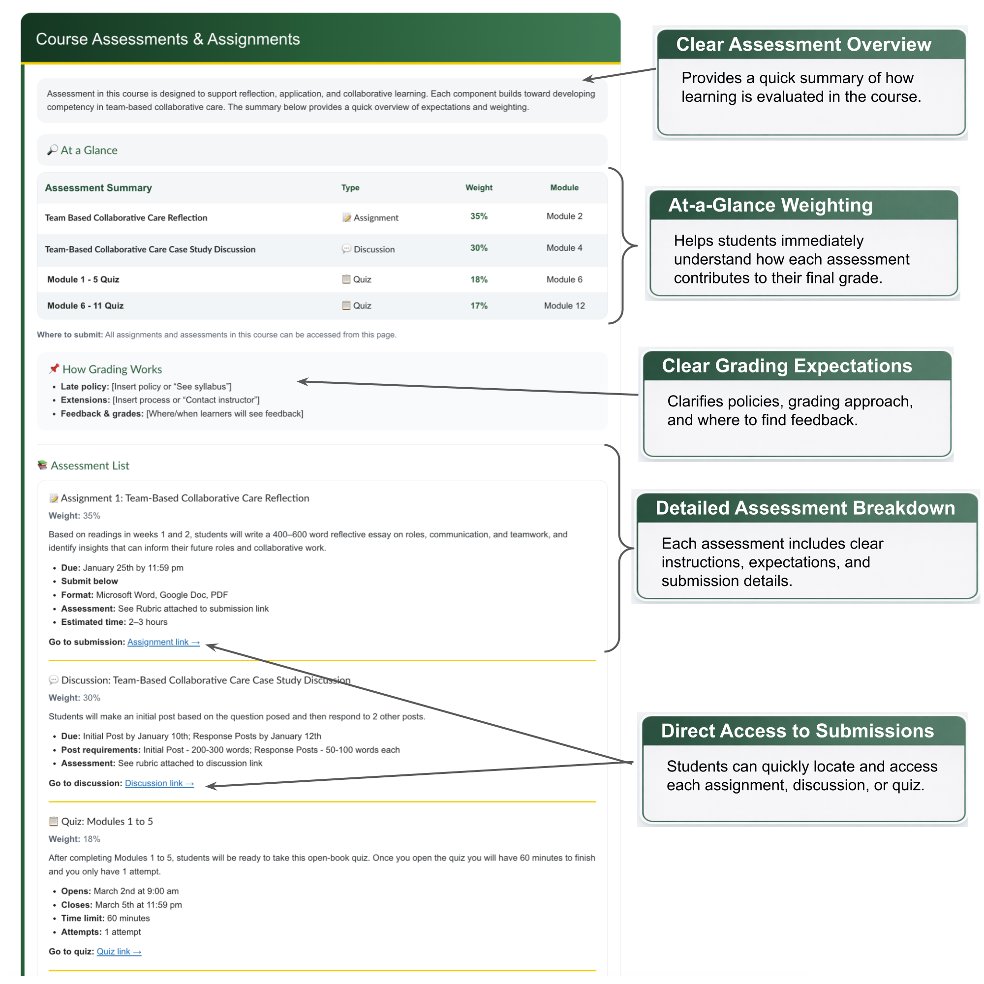 assessments page with callouts.png