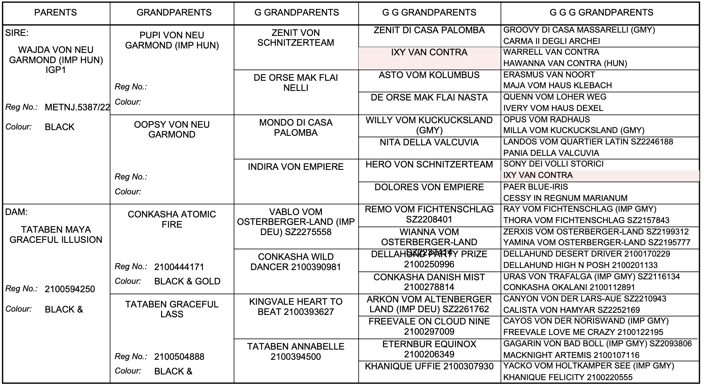 Carefully selecting a breeding partner