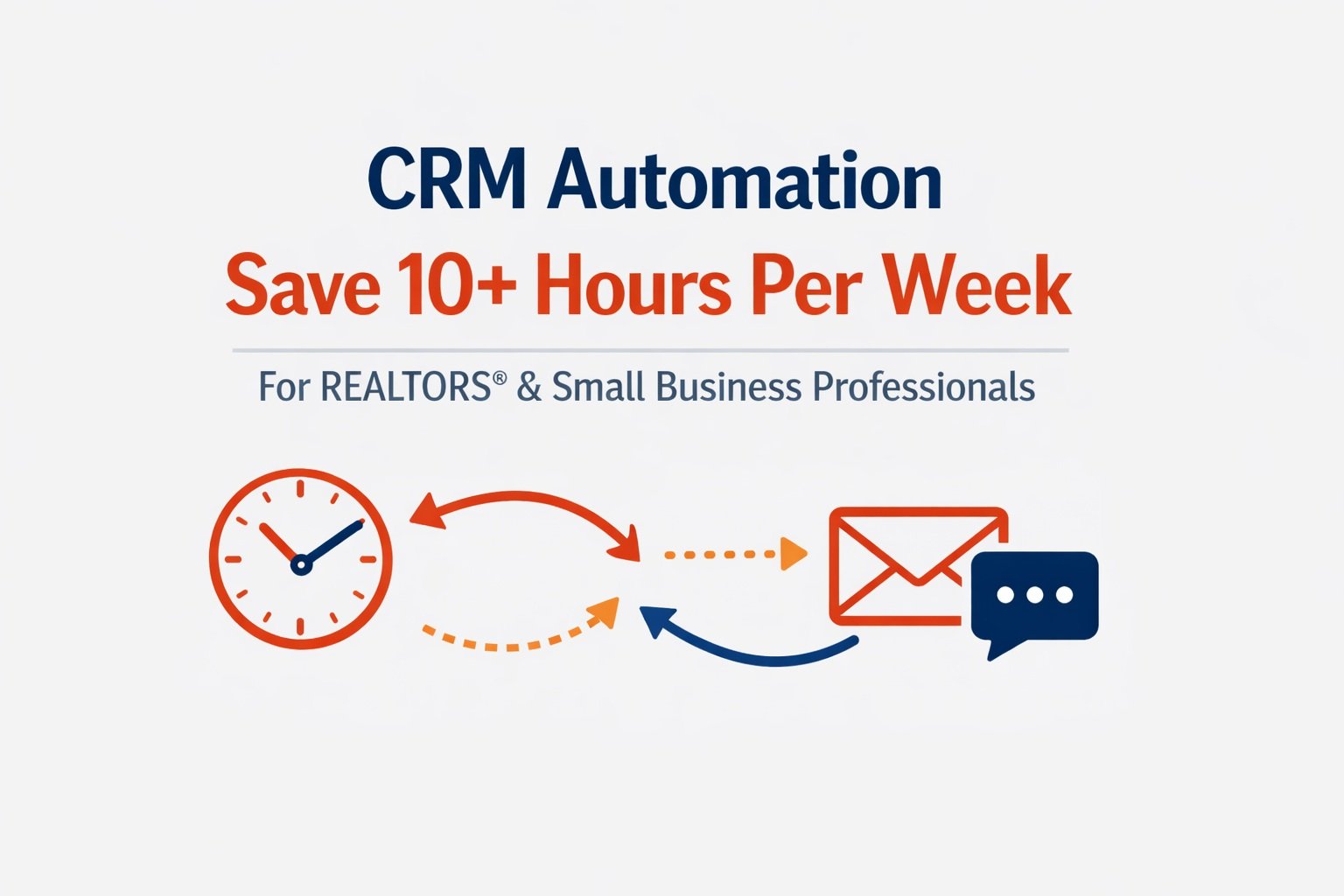 CRM Automation for REALTORS® and Small Business Professionals: How to Save 10+ Hours Per Week
