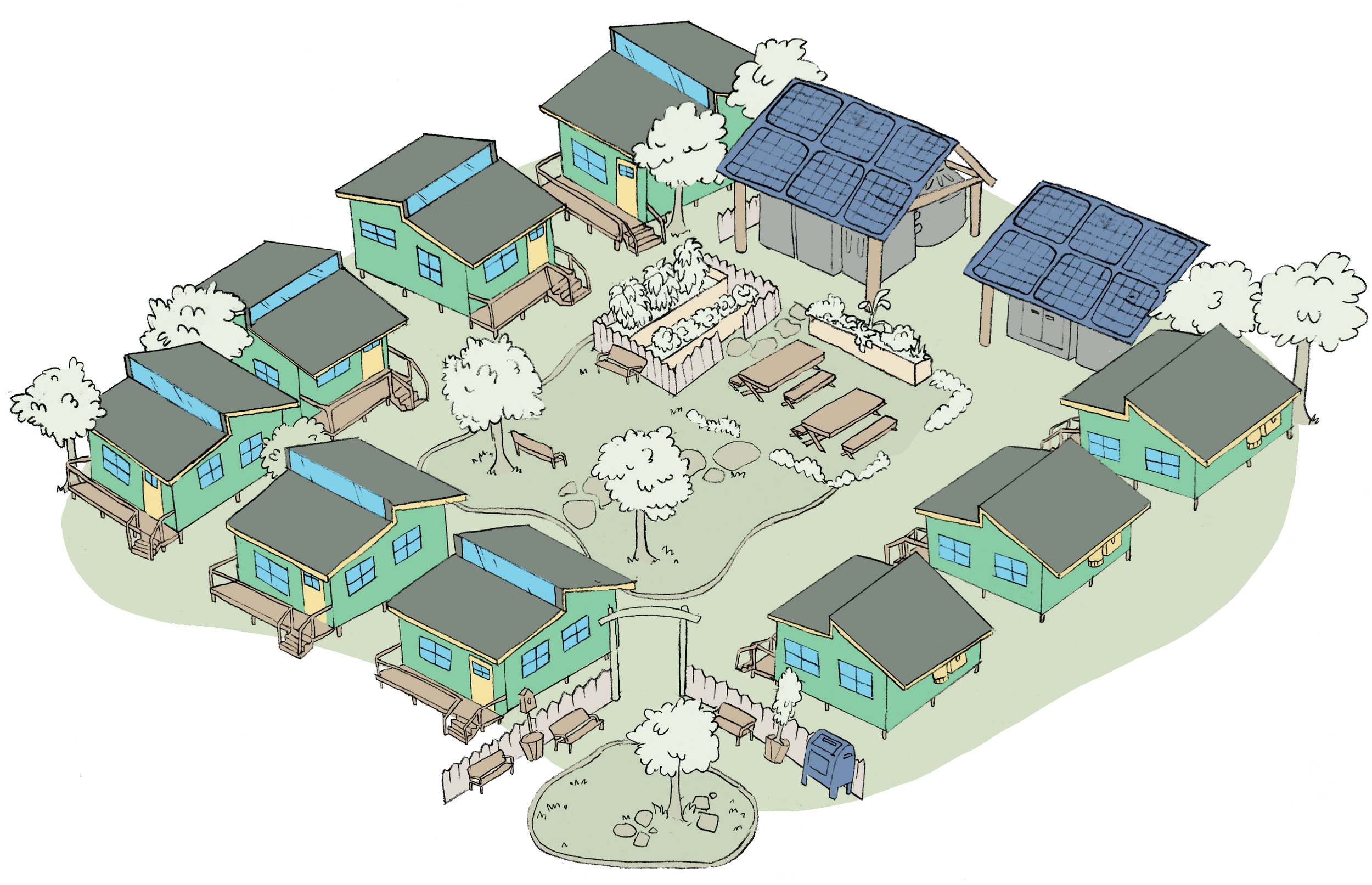 A colorful illustration of a community with multiple small houses, trees, and outdoor furniture. The houses have solar panels on the roofs. There are gardens and benches in the communal areas.