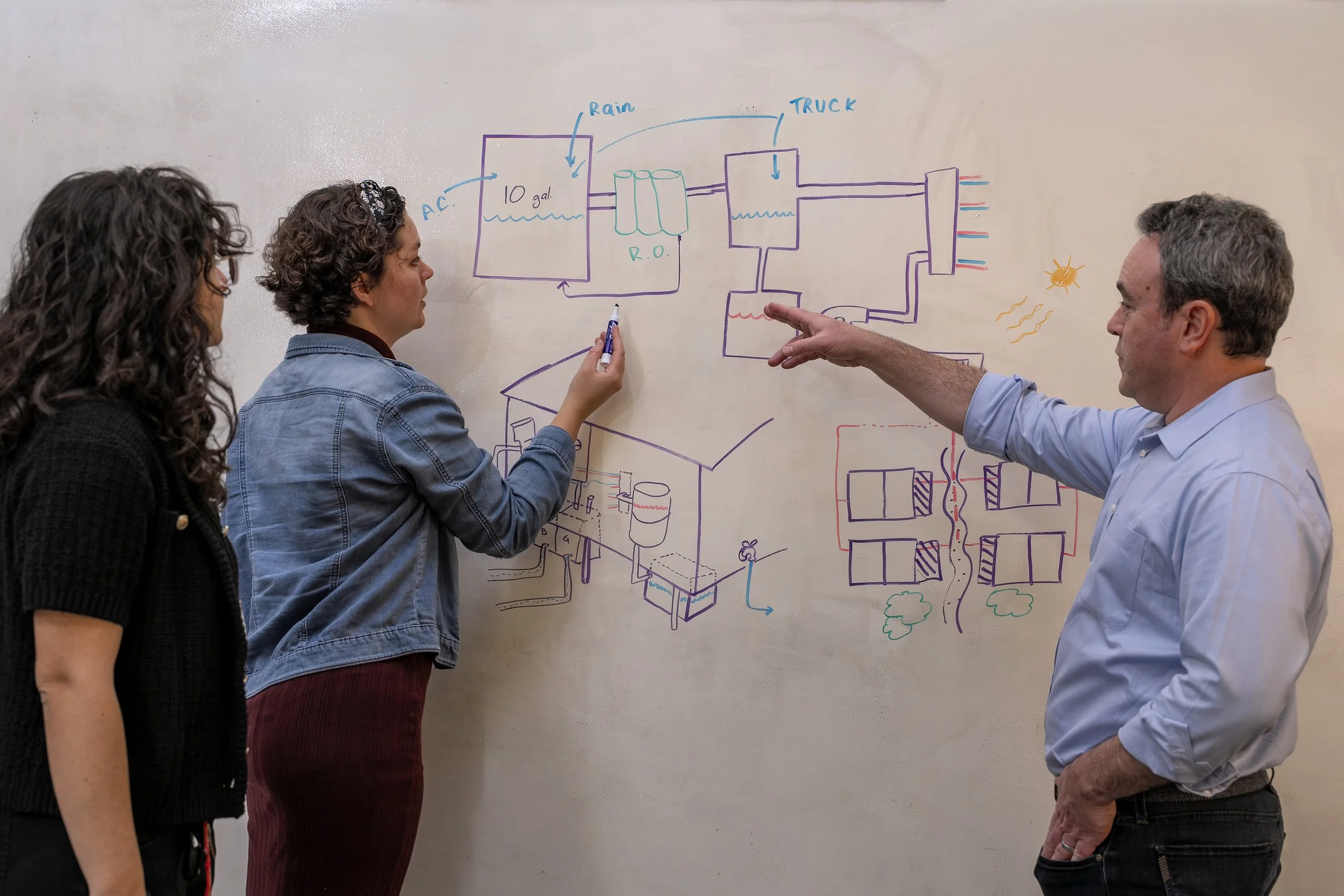 Three people discussing a technical diagram on a whiteboard, which includes drawings of machinery, pipes, and labels related to water or fuel systems.