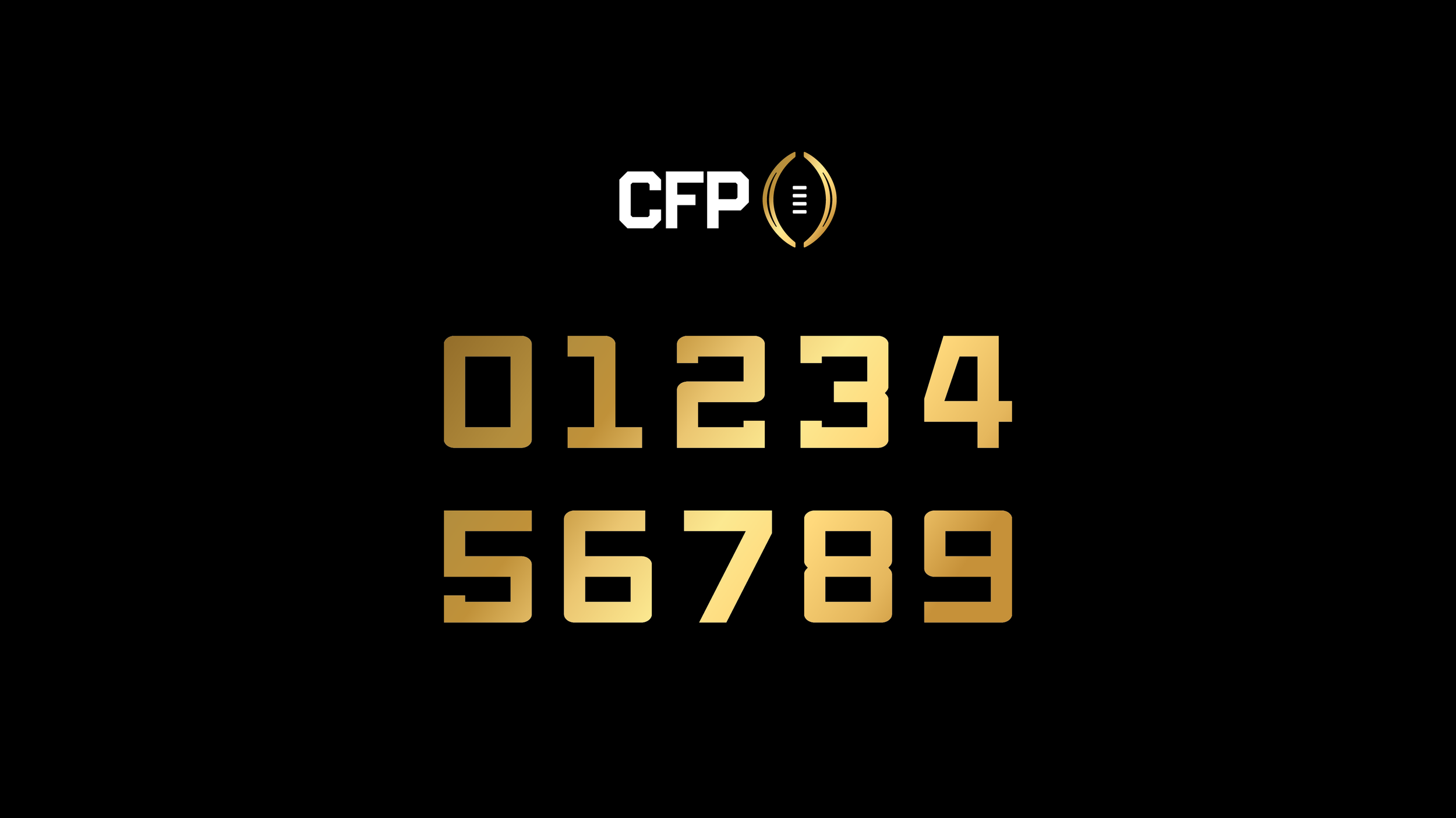 College Football Playoff - Concept Number System