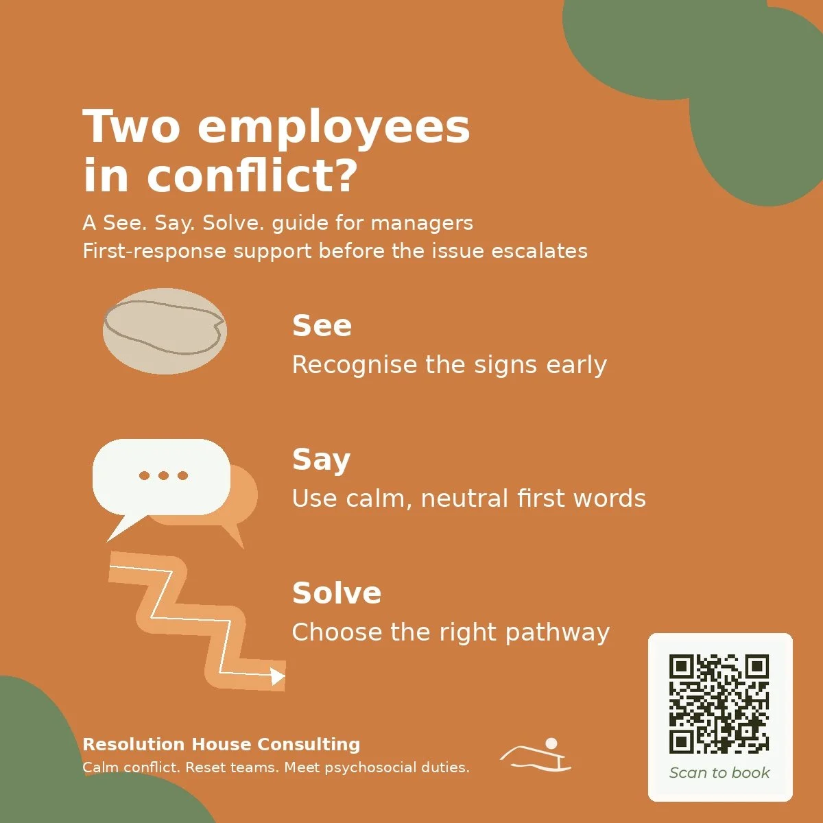 What Should I Do When Two Employees Are in Conflict?