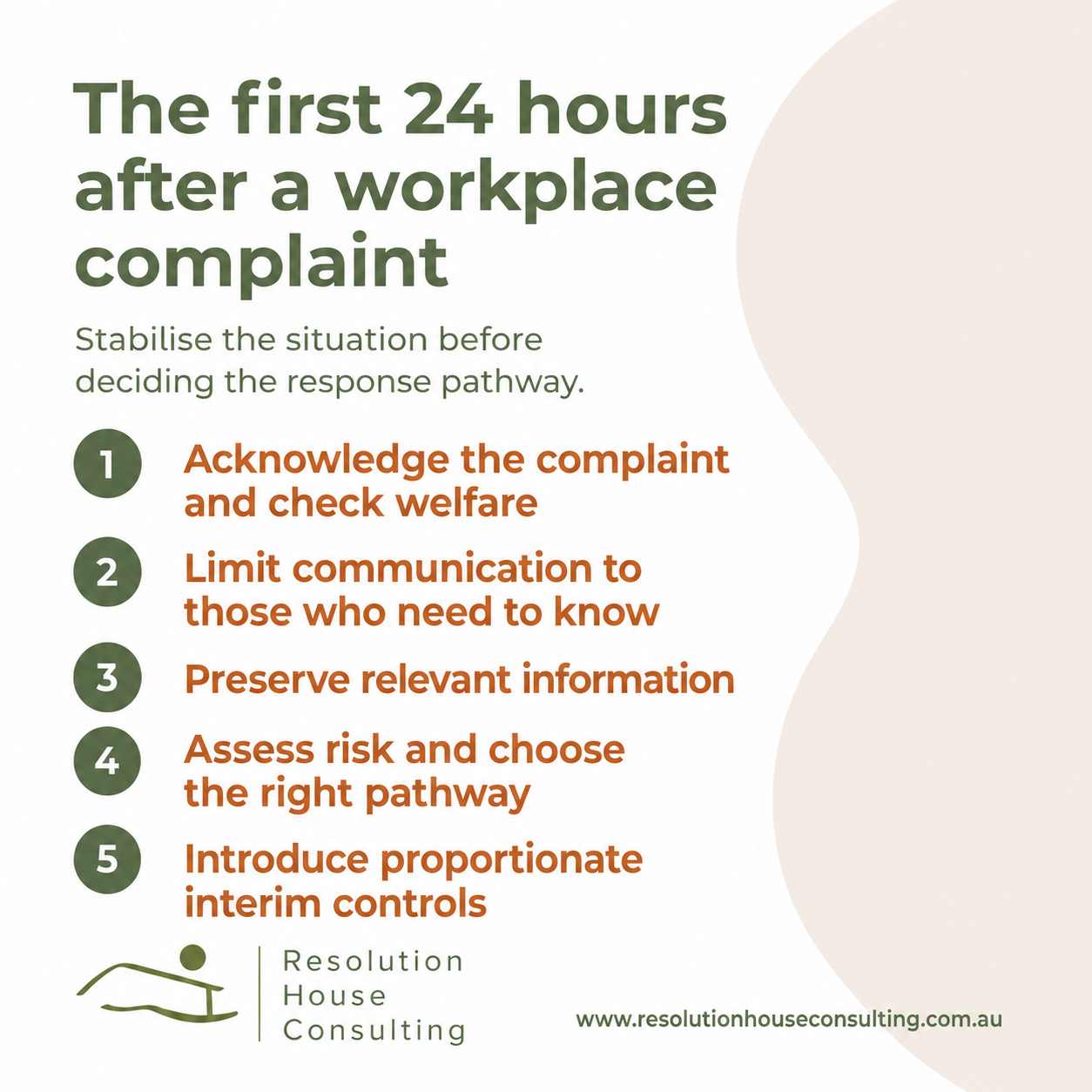 What Should an Employer Do in the First 24 Hours After Receiving a Workplace Complaint?