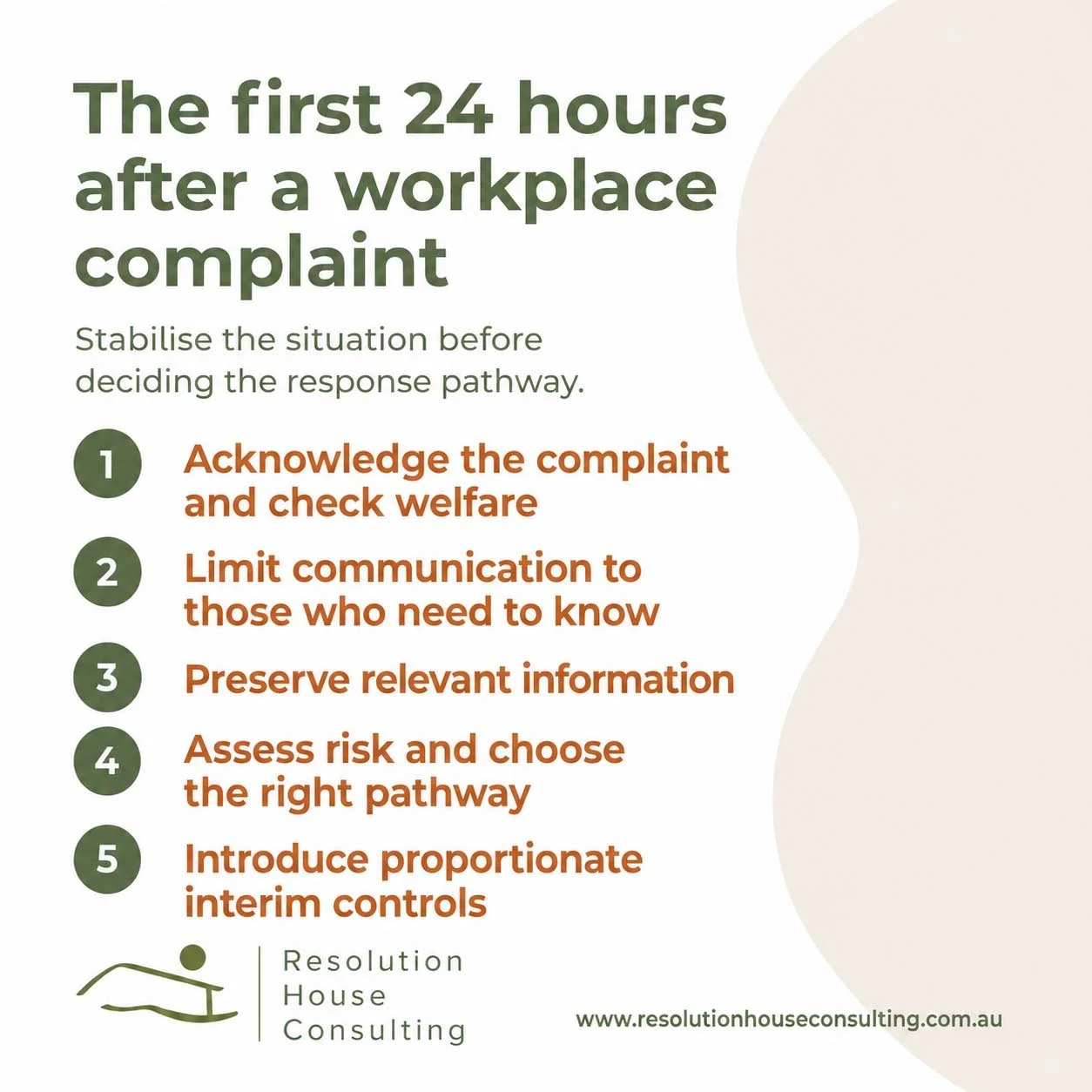 What Should an Employer Do in the First 24 Hours After Receiving a Workplace Complaint?