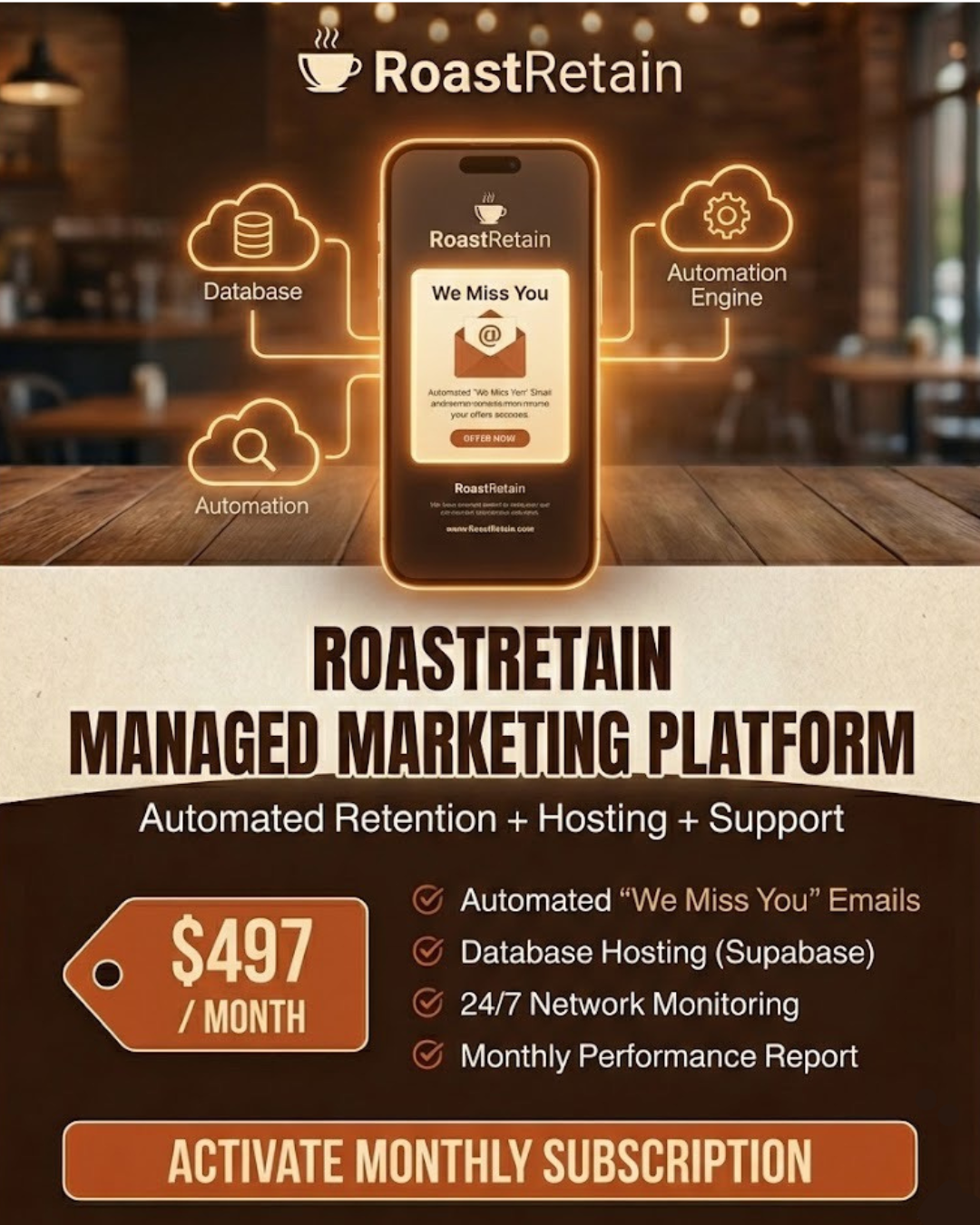 Advertisement for RoastRetain managed marketing platform featuring auto retention, hosting, and support service for $497 per month. Includes automation, database hosting, 24/7 monitoring, and monthly reports. Call to activate at the bottom.