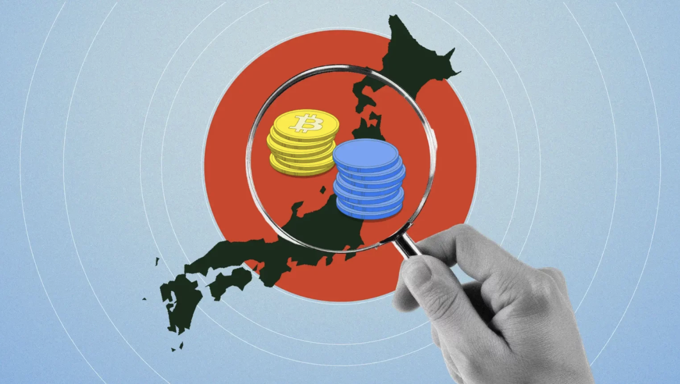 Multi-Year Trendline Test