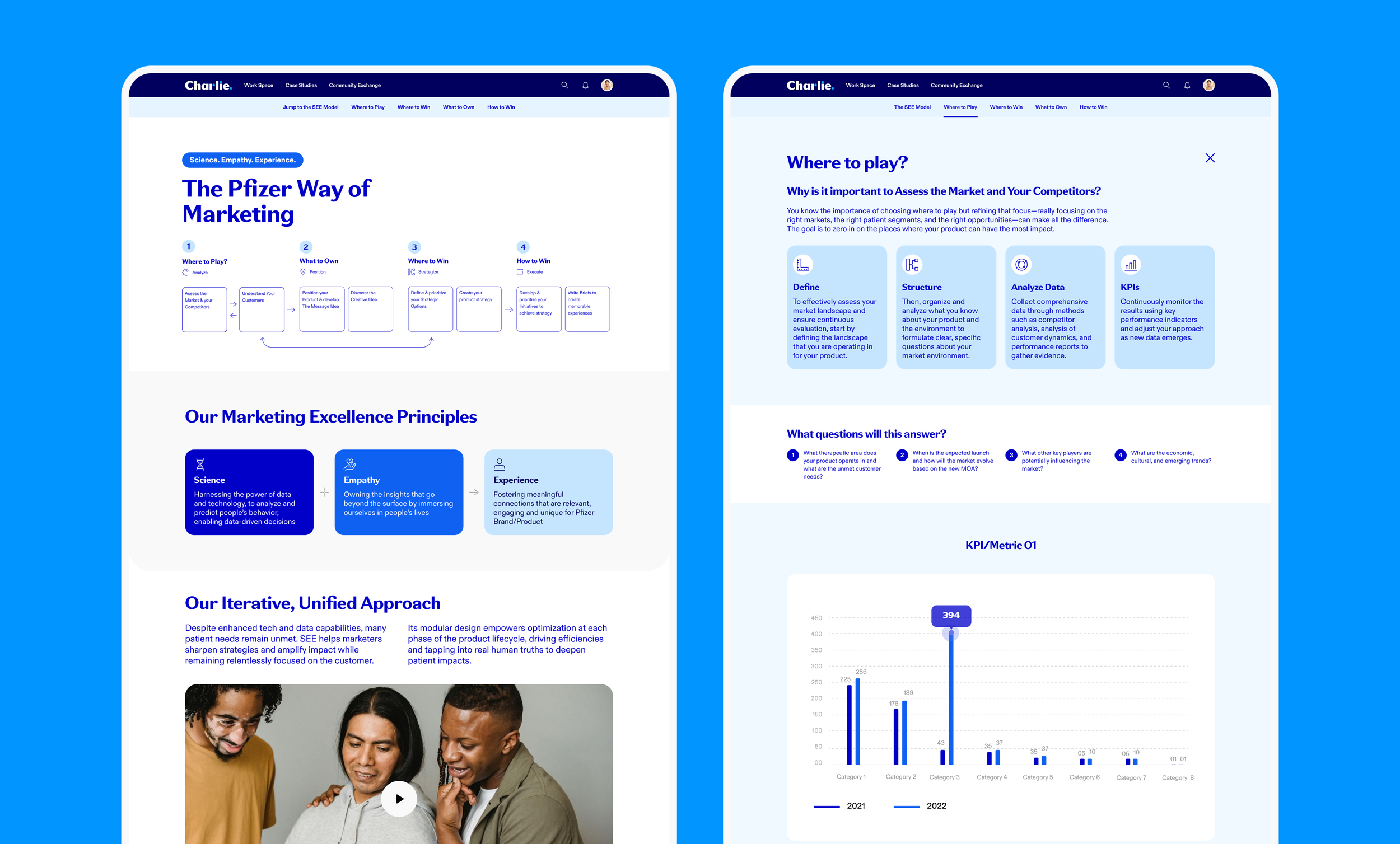 Screenshots of a website with two pages, featuring sections about marketing principles, strategies, and data analysis, with menus and informational content on a blue and white background.