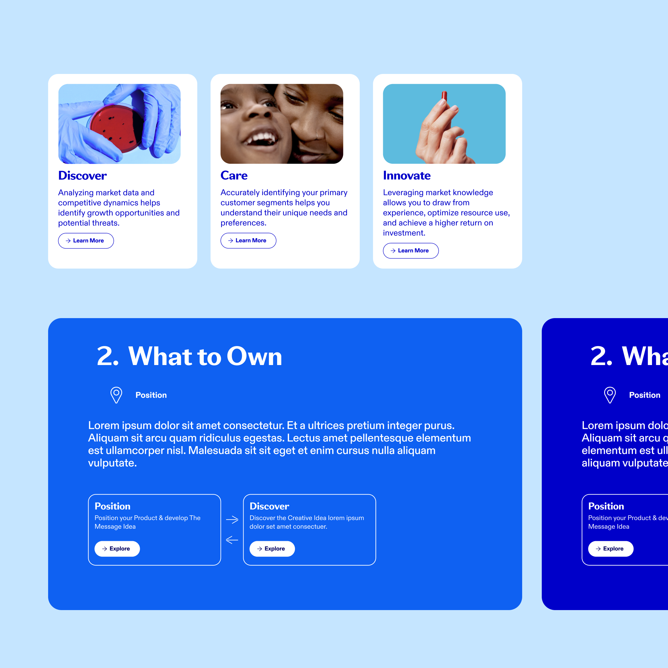 Webpage layout with three columns at the top showing images and headings, beneath two large blue sections with text and buttons, and smaller boxes with exploration options. The layout uses shades of blue and white, with icons and images related to data analysis, caring, innovation, and product ownership.