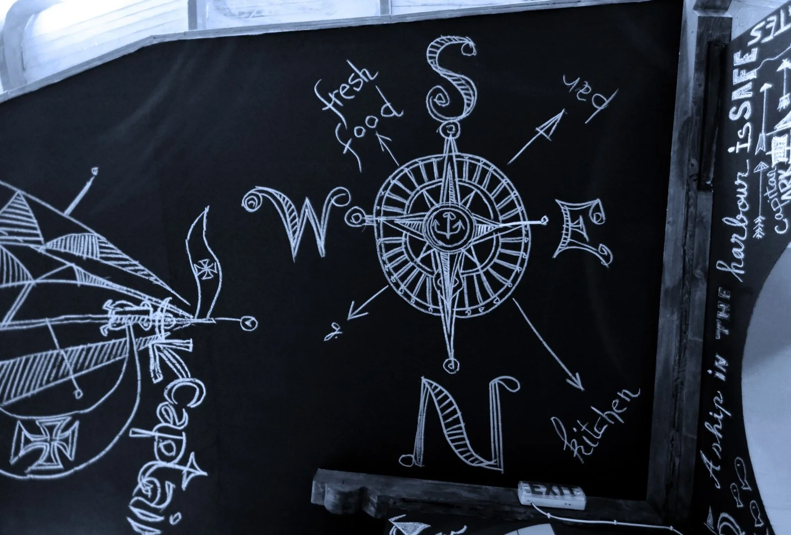 Chalkboard with a drawn compass rose indicating directions North, South, East, West, and labels pointing to seafood, fresh food, and bread.