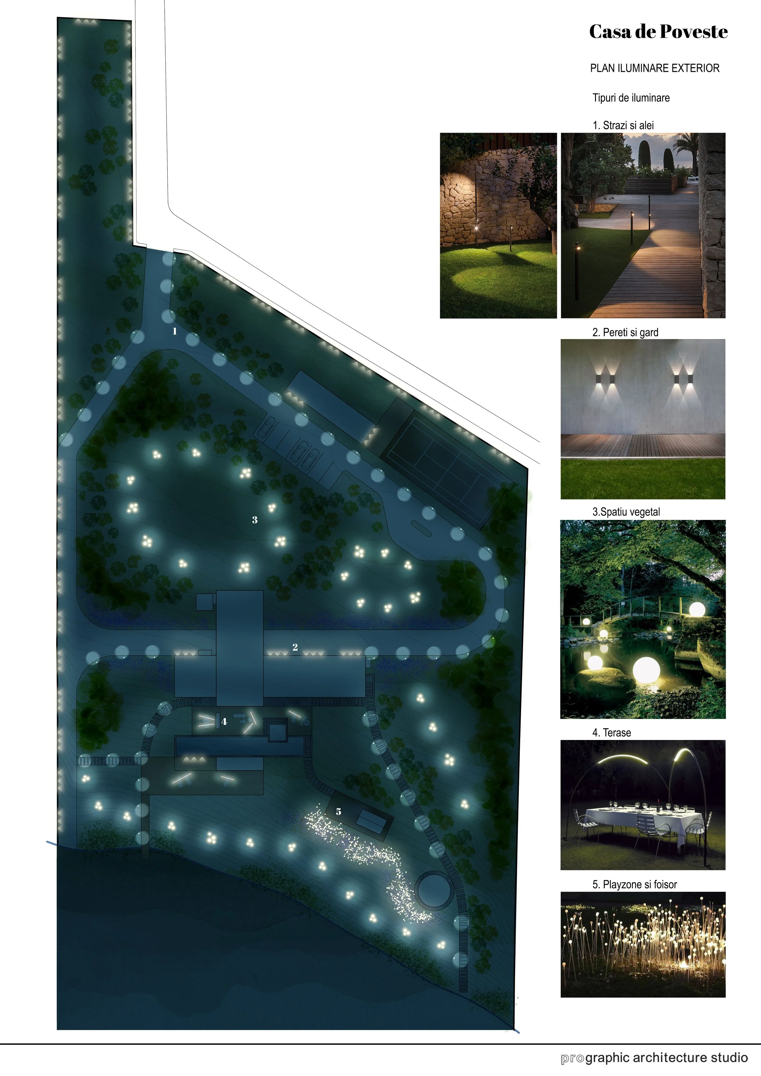 Night view of an outdoor landscape lighting plan showing various outdoor lighting fixtures including pathway lights, wall and garden lights, vegetative space lights, terrace lights, fire pit and fire bowl lights, and a firefly-inspired lighting installation.