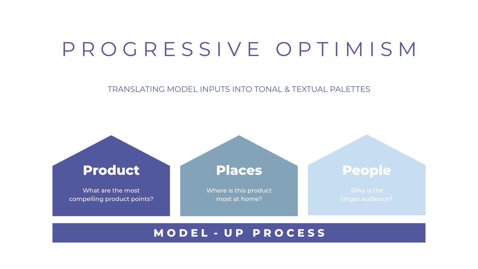 Screenshot 2025-12-18 at 13.20.26.png