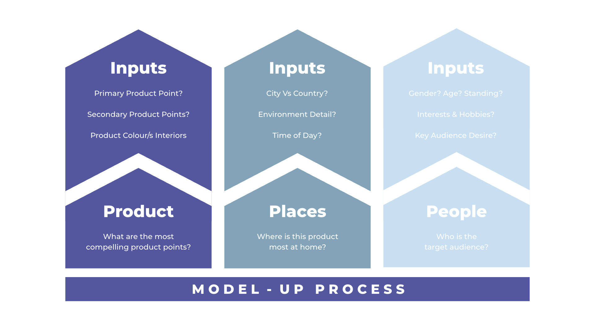 Screenshot 2025-12-18 at 13.20.47.png