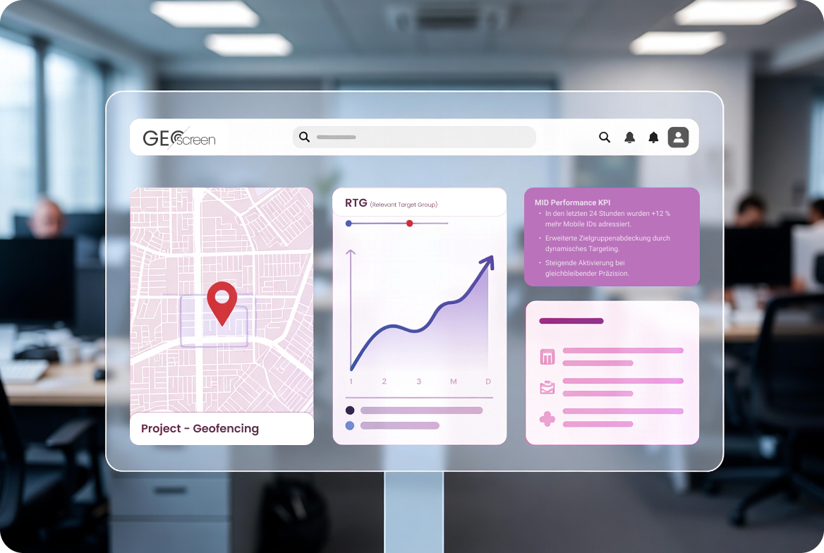 Zielgruppenpräzision durch Mobile IDs und Geofencing mit messbarer Werbewirkung