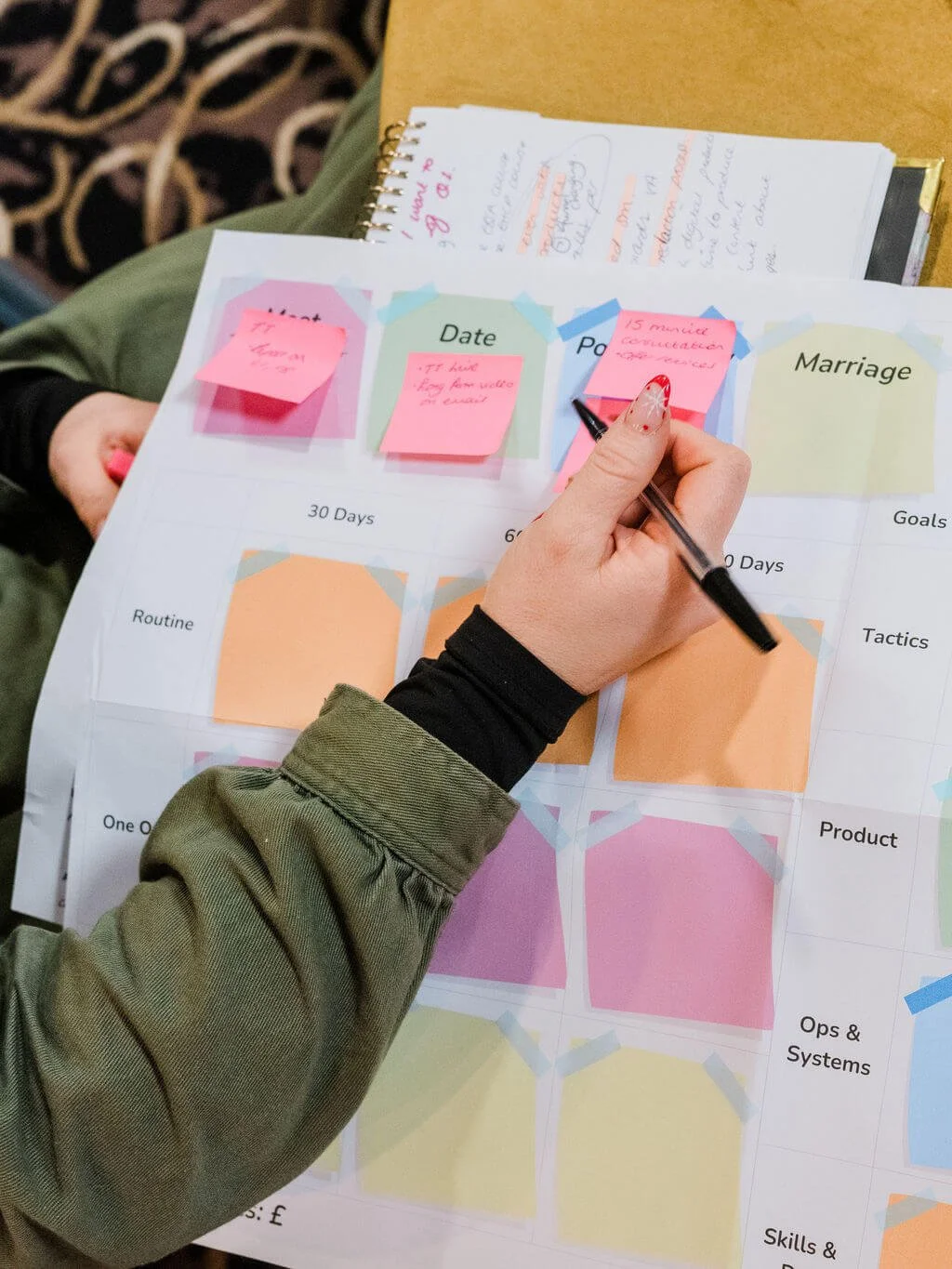 A person writes on a colorful planner or worksheet with sticky notes on it, labeled with categories like 'Start,' 'Date,' 'Product,' and 'Marriage.' The person is wearing a green jacket and is holding a black pen. In the background, there is a notebook with handwritten notes.