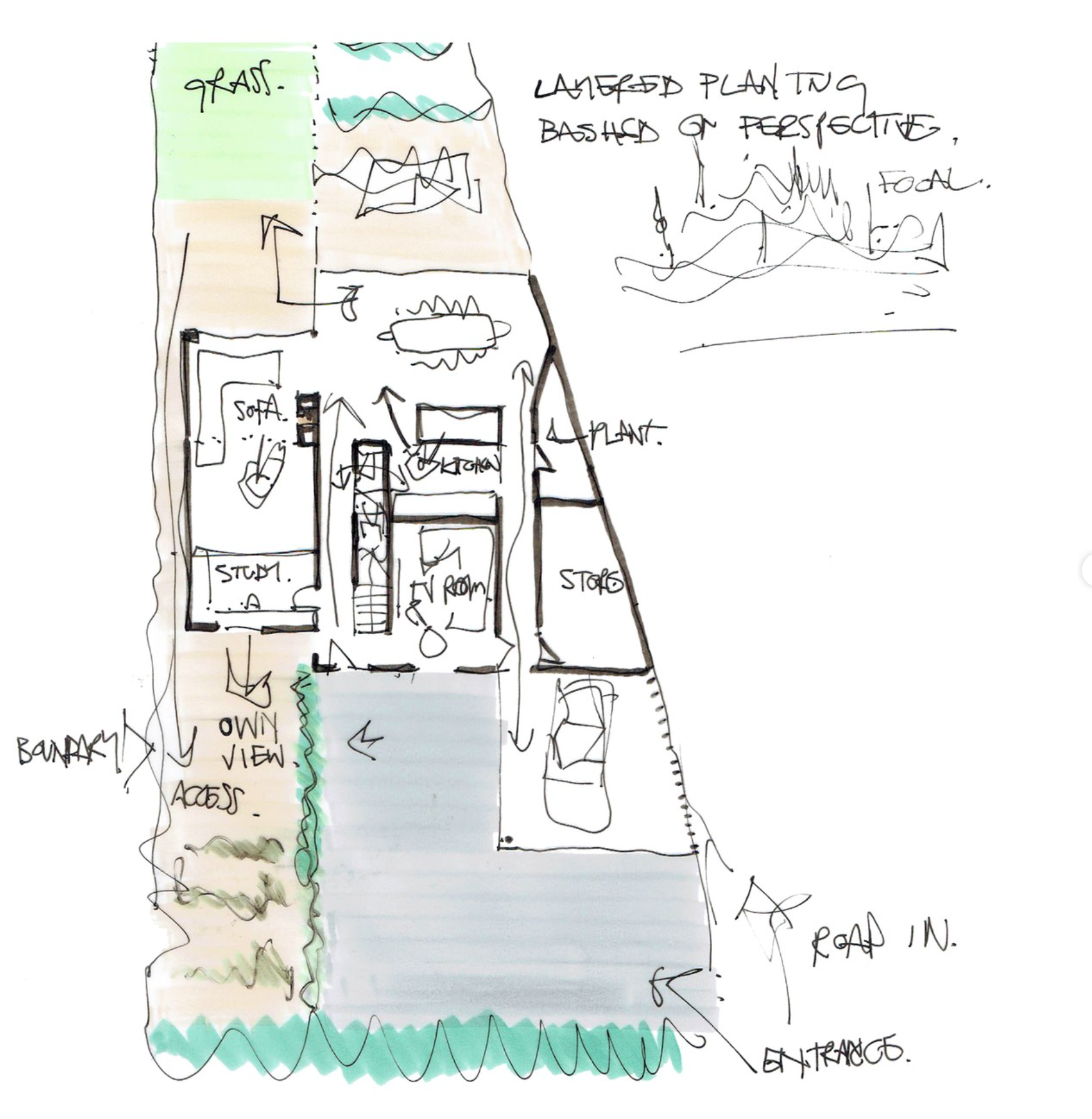 Architecture Brief Sketch Plan