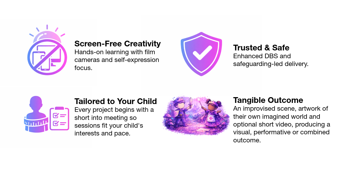 Infographic highlighting four features of a children's creative project service: Screen-Free Creativity, Trusted & Safe, Tailored to Your Child, and Tangible Outcome. The infographic includes icons and a central illustration of two cartoon children dressed as superheroes.