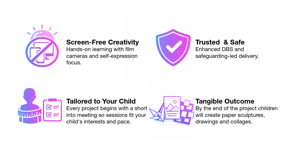 Graphic with four sections highlighting features of a children's project program. Top left: icon of a phone and camera with a prohibition symbol, labeled 'Screen-Free Creativity'; top right: shield with a checkmark, labeled 'Trusted & Safe'; bottom left: silhouette of a child with a checklist, labeled 'Tailored to Your Child'; bottom right: illustrated paper planes, photos, and collages, labeled 'Tangible Outcome'.