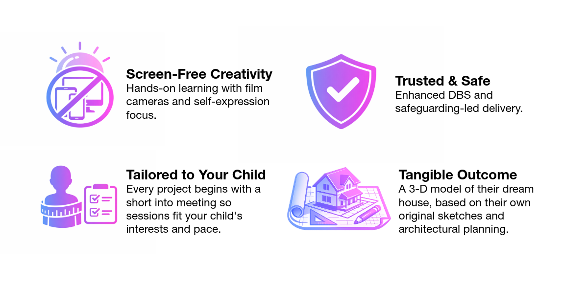 Four infographic icons with text about creative projects for children. The first shows a no-phone sign with the text "Screen-Free Creativity". The second features a purple shield with a checkmark and the text "Trusted & Safe." The third depicts a child's silhouette with a checklist and the text "Tailored to Your Child." The fourth displays a house model with architectural plans and the text "Tangible Outcome."