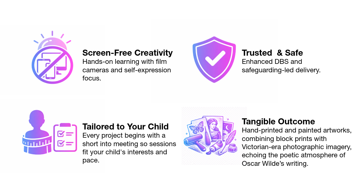 Infographic with four sections: a sun icon with a mobile phone crossed out representing screen-free creativity, a shield with a checkmark indicating trust and safety, a child's silhouette with a checklist for tailored projects to children, and art supplies with vintage photographs for tangible outcomes.
