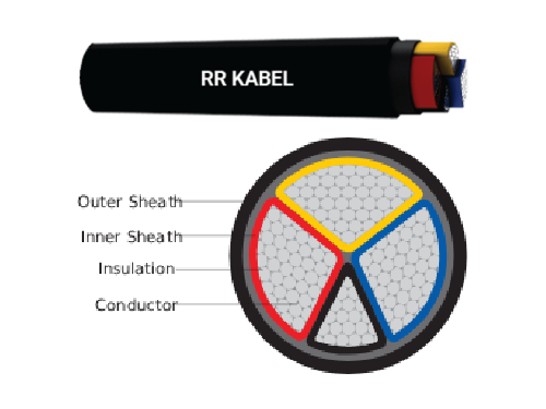 A2XY_2XY-3.5 CORE.png