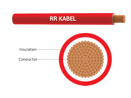 BS 6231 CK 90°C.png