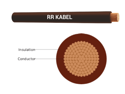 H05Z1-K & H07Z1-K.png