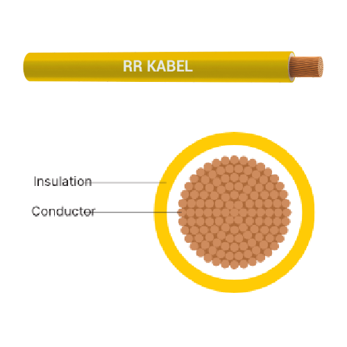 LS0H-FR (IS 17048).png