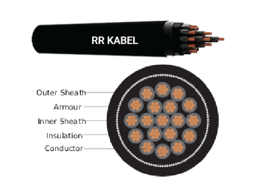 2XY_2XFY_2XWY-2.5 Sq. mm.png