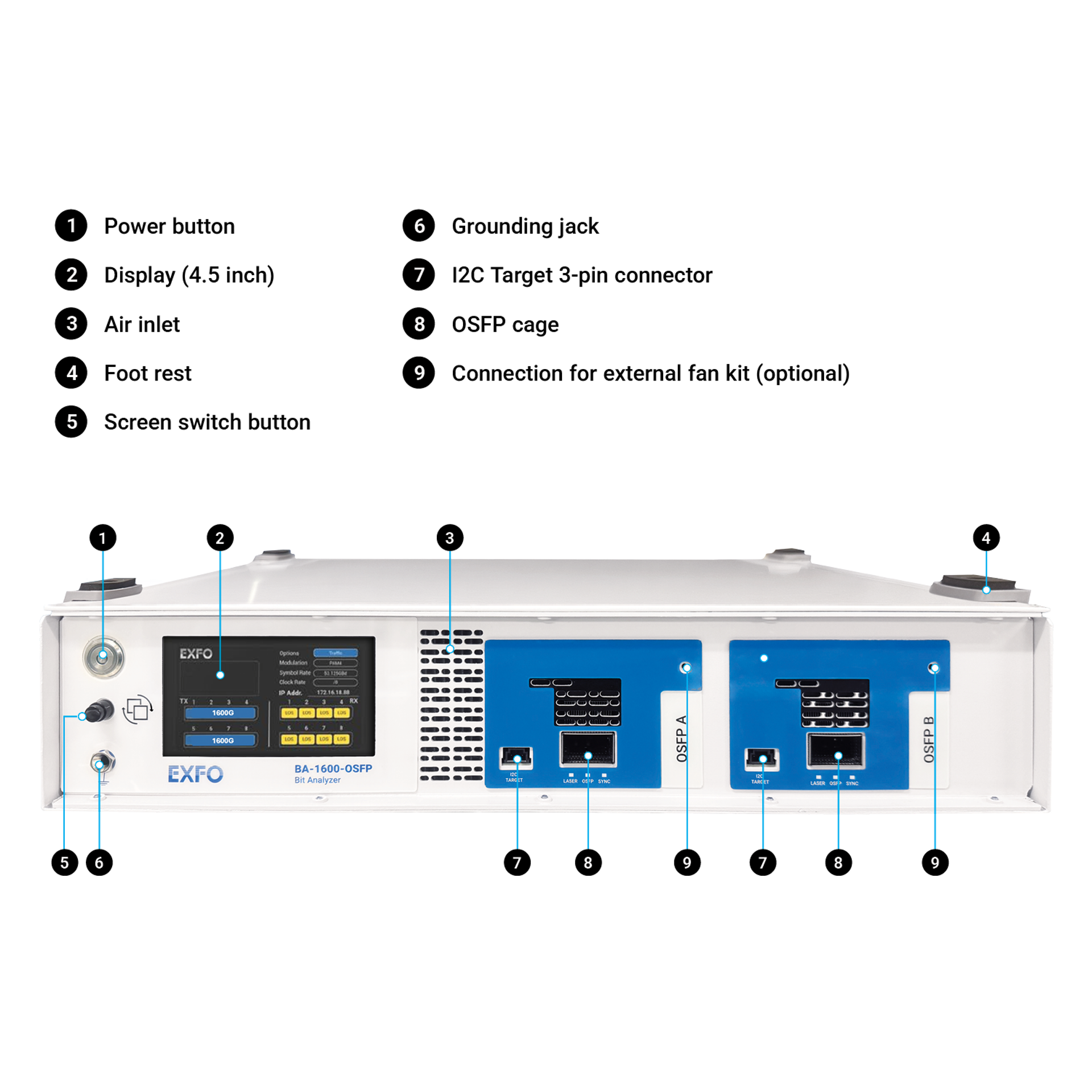 ba-1600-osfp_overview_en.png