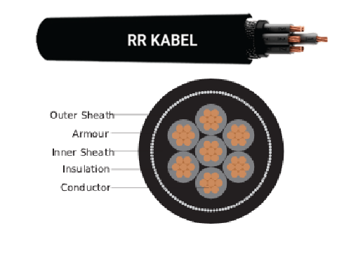 2XY_2XFY_2XWY-1.5 Sq. mm.png