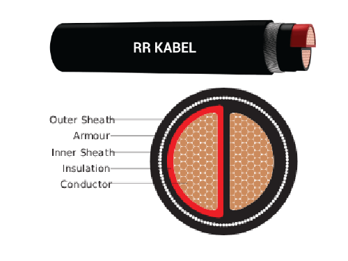 AYFY_YFY, AYWY_YWY-2 CORE.png