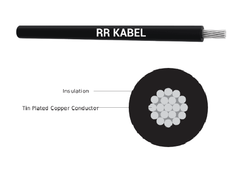 UL 3289_3321_3173_3271_3344 XLPE CABLE.png