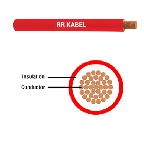 LS0H-EBXL (IS 17048).png