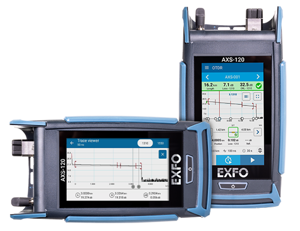 AXS - Compact OTDR Series