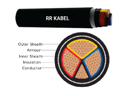 AYFY_YFY, AYWY_YWY-3.5 CORE.png